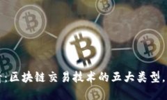 2025必看：区块链交易技术的五大类型，立即了解
