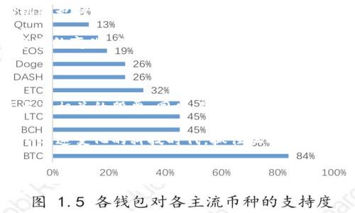 在金融科技迅速发展的今天，区块链技术逐渐成为投资者关注的焦点。工商银行作为中国最大的商业银行之一，其在区块链领域的探索和布局也备受瞩目。了解工商银行与区块链相关的股票，不仅能帮助投资者把握市场机遇，还能增进对金融科技的理解。

什么是区块链技术？

区块链是一种去中心化的分布式账本技术，可以实现数据的透明、安全和不可篡改。在金融领域，区块链技术被广泛用于支付结算、资产管理、身份认证等方面。它的出现不仅提高了交易的效率，还大大降低了成本，因此受到了许多金融机构的关注。

工商银行的区块链发展历程

工商银行在区块链技术的应用上走在了前列。2021年，工商银行已经推出了多项基于区块链的金融服务，包括国际贸易融资、跨境支付等。这些服务的推出，显示了工商银行对区块链技术的重视及其未来发展的潜力。

此外，工商银行还与多家技术公司和区块链初创企业建立了合作关系，进行技术交流和项目合作。通过与这些企业的合作，工商银行希望能加速自身区块链项目的落地，同时也能获取更多的技术支持和市场资讯。

工商银行区块链股票相关分析

在谈论工商银行区块链股票之前，我们首先要了解他的股市表现。作为社会上经济活动的晴雨表，工商银行的股票在整体经济形势和金融科技发展中起了重要作用。

工商银行A股（代码601398）和H股（代码1398）都是国内外投资者能够直接参与的投资标的。其中，A股是内地投资者主要的交易对象，而H股则为境外投资者提供了进入中国市场的机会。

有分析认为，随着区块链技术的深入发展，相关的股票可能会出现较大的波动性，因此投资者在投资时需要更加谨慎。当前，工商银行已经开始积极拥抱区块链，因此可以关注其相关股票的动态变化。

区块链股票的选择

在选择与工商银行区块链相关的股票时，投资者可以关注一些公司，比如区块链技术服务提供商、金融科技公司以及相关的投资基金。通过对区块链行业的深入研究，投资者能够找到更多的投资机会。

例如，一些专注于区块链技术开发的企业，其股价往往与技术的发展和市场的需求紧密相关。此外，金融科技公司所开发的产品和服务也为其股票表现带来了潜在的积极影响。

未来的区块链市场展望

展望未来，区块链市场的发展前景广阔。越来越多的金融机构将加入到区块链技术的研究与应用中来，市场机遇也将越来越多。同时，随着技术的不断成熟，投资者对区块链相关股票的关注度预计会持续上升。

然而，区块链市场也并非没有风险。技术的不确定性、监管政策的变化都可能影响投资者的决策。因此，了解市场的变化、保持敏锐的洞察力对于投资者来说是非常重要的。

总结

综上所述，工商银行在区块链领域的探索具有积极的意义，投资者可以根据自己的风险承受能力，适时关注与其相关的股票。同时，随着区块链技术的不断进步，未来将会有更多的投资机会出现。无论是A股还是H股，都值得投资者仔细研究。

总之，对于希望在区块链股票中获利的投资者来说，了解工商银行的区块链动态及市场变化至关重要。在这个迅速变化的科技时代，抓住机遇，理性投资，是成功的关键。

工商银行, 区块链, 股票, 投资/guanjianci
2025必看：工商银行区块链股票投资机会分析