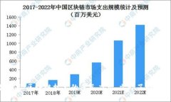 2025必看：揭秘区块链技术的多元应用，立即了解