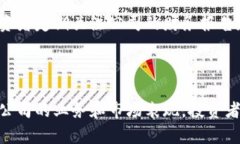 高澜股份是一家中国的公司，专注于新兴技术的