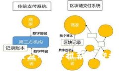 2025必看：区块链应用程序推荐，立即探索未来科