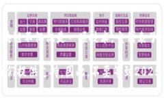 区块链和你我：2025必看关系解析，现在就来了解