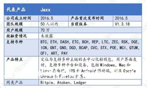 在TP钱包中提取货币的过程相对简单。以下是一个详细的指南，以帮助您顺利完成提币操作。

步骤一：打开TP钱包
首先，确保您已下载并安装TP钱包应用。打开钱包应用后，您可能需要输入密码或进行指纹识别以便登录。

步骤二：选择要提取的货币
在主页面上，您将看到您的资产列表。找到您想要提取的货币。例如，如果您要提取比特币，点击比特币选项。这将带您进入该货币的详细页面。

步骤三：点击“提现”或“提币”选项
在货币详情页面，通常可以找到“提现”或“提币”按钮。点击该按钮，将进入到提币的输入界面。

步骤四：输入提币金额
在提币界面，您需要输入想要提取的金额。请注意，某些情况下，平台可能会对最低提币金额有规定。同时，确保您的钱包余额足够支付提币金额和相关的手续费。

步骤五：输入提币地址
接下来，您需要输入接收币的地址。强烈建议您仔细检查地址，以确保没有输入错误。输入时，确保使用正确的网络，例如比特币的链上地址。任何错误都可能导致资金不可恢复地丢失。

步骤六：确认交易
所有信息输入无误后，请仔细查看并确认您的提币信息。确保提币地址、金额和手续费都正确无误。一般情况下，TP钱包将要求您进行二次确认，以确保交易安全。

步骤七：等待处理
确认后，提交提币申请。此时，系统将处理您的请求，您可能需要等待几分钟到几小时不等，具体时间取决于区块链网络的拥堵状况和TP钱包的处理速度。

步骤八：检查提币状态
提币申请提交后，您可以在钱包的“交易记录”中查看提币状态。根据情况，您可以查看提币是否成功，或有无其他问题需要处理。

注意事项
提币时务必小心，以下是一些需要特别注意的事项：
ul
    li确认地址的准确性，避免资金损失。/li
    li了解手续费政策，以避免不必要的费用。/li
    li注意市场波动，选择合适的时间进行提币操作。/li
/ul

总结
总的来说，在TP钱包提币的流程是比较简单的，只需按照上述步骤操作即可顺利完成。然而，在整个过程中，安全性和准确性至关重要。因此，时刻保持对提币细节的关注，确保顺利进行。同时，掌握提币操作的基本知识，将使您的数字资产管理更加游刃有余。