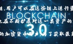 TP钱包（TokenPocket）是一款多资产钱包，支持多种