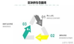 TP钱包（TokenPocket Wallet）实际上是一个多链钱包，
