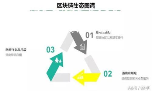 TP钱包（TokenPocket Wallet）实际上是一个多链钱包，支持多种区块链资产的管理和交易。它是去中心化的，因为用户在使用TP钱包时，自己掌握私钥，意味着用户的资产不存放在中心化的交易所，而是直接在自己的钱包中。这与中心化交易所（如币安、火币等）有着显著的不同。

在中心化交易所中，用户需要将资产存入平台，交易所负责保管用户的资产，并通过中央化的系统提供交易服务。而在非中心化钱包，如TP钱包，用户是自己的资产的唯一控制者，更加符合区块链的去中心化理念。

当然，TP钱包并不仅仅局限于存储和管理数字资产，它还提供了一些交易功能，比如与去中心化交易所（DEX）连接，进行点对点的交易。这使得用户在管理资产时，依然能够享受去中心化交易所的优势，比如更高的隐私性和控制权。

总结:
- **TP钱包是去中心化的**：用户完全拥有和掌握自己的私钥与资产。
- **支持交易功能**：能够与去中心化交易所连接，进行资产交易。
- **用户控制权**：与中心化交易所不同，用户无需将资产托管给交易平台。