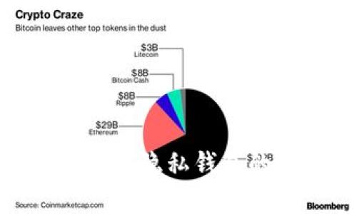 2025必看：区块链隐私钱包的全面功能解析