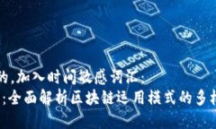 思考一个的，加入时间敏感词汇：  2025必看：全