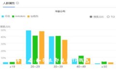 2025年必看：如何立即使用TP钱包购买USDT