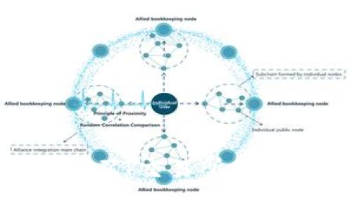 2025必看指南：如何从ZT交易所提币到TP钱包，立即掌握！