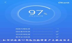 2025必看：如何快速将TP钱包的数字资产兑换为法