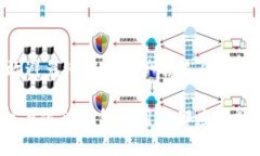 TP钱包（TokenPocket钱包）是一款广泛使用的数字货