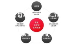 TP钱包的核心作用与使用指南：2025必看，立即了