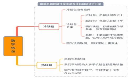 2025必看：北京市区块链国企全景解析，立即了解！