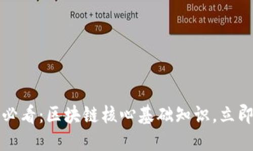 2025必看：区块链核心基础知识，立即掌握！