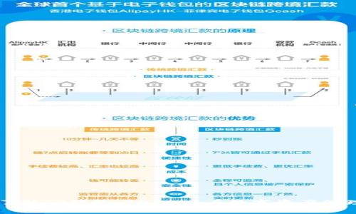 立即了解TP钱包：2025必看数字资产管理利器