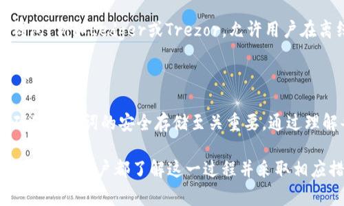 是的，TP（通常指的是“Trust Wallet”或其他类似的钱包应用）通常允许用户离线创建钱包。下面是有关如何离线创建钱包的信息。

### 离线创建钱包的步骤

步骤1：下载钱包应用
首先，您需要在您的设备上下载钱包应用程序。确保您从官方渠道下载，以避免任何潜在的安全风险。

步骤2：选择创建新钱包
打开应用程序后，选择“创建新钱包”选项。在此过程中，您通常会被提示设置强密码和备份助记词。

步骤3：离线保存助记词
在创建钱包时，应用程序通常会提供一系列助记词（通常为12或24个单词）。务必在完全离线的环境中保存这些助记词，例如通过纸张记录，而不是在任何网络连接的设备上保存。这是保护您钱包安全的关键步骤。

步骤4：完成钱包设置
输入助记词以验证您的身份，并完成钱包的设置。在这一阶段，您可以修改头像或设置其他个人偏好。

步骤5：存储和备份
确保将助记词安全存放在一个安全且只有您自己可以访问的位置。建议将助记词保存在多个物理位置，并避免在互联网上保存任何敏感信息。

### 离线钱包的优点

安全性
离线钱包的一个主要优点是它们的安全性。由于不连接互联网，它们更难受到黑客攻击和恶意软件的威胁。

用户掌控
您将完全控制自己的私钥和钱包。由于没有中央机构或服务提供商，可以确保您的资产完全由您掌控。

### 选择合适的钱包

硬件钱包与软件钱包
尽管TP类非托管钱包可以离线创建，您还可以考虑硬件钱包作为一个安全选项。硬件钱包，例如Ledger或Trezor，允许用户在离线状态下存储加密资产，提高了安全性。

### 总结

离线创建钱包是确保加密货币安全的有效方法。尽管TP类钱包应用可以离线设置，但确保助记词的安全存储至关重要。通过理解每个步骤和保障措施，您将能够更好地保护您的资产。

总体来说，离线创建钱包不仅简单易行，还能大幅提升资产的安全性。因此，建议所有加密货币用户都了解这一过程并采取相应措施。