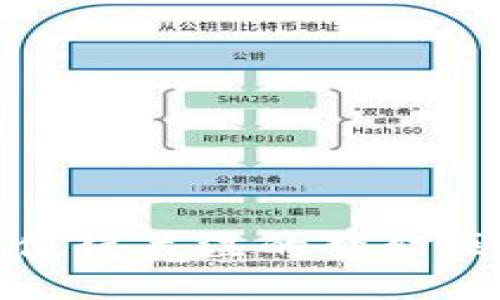 2025必看：最值得关注的梦幻区块链游戏平台