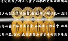 由于“TP钱包”和“iBox”提到的是区块链和加密