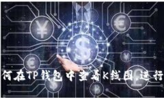 2025必看：如何在TP钱包中查看K线图，进行精准投