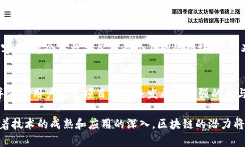 区块链技术在近年来发展迅速，其流行的概念不断被推广和应用。以下是一些重要的区块链流行的概念：

### 1. 去中心化（Decentralization）
去中心化是区块链的核心理念之一。传统的中心化系统需要一个中央权威来进行管理和验证交易，而区块链通过多个节点共同维护数据，确保没有单一实体可以控制整个网络。这种方式提高了安全性和透明度，并降低了腐败和欺诈的风险。

### 2. 智能合约（Smart Contracts）
智能合约是存储在区块链上的自动执行的合约。它们在特定条件得到满足时自动执行，允许各方在没有中介的情况下进行安全交易。智能合约的应用范围从金融服务到供应链管理，无所不包，给市场带来了巨大的效率提升。

### 3. 代币化（Tokenization）
代币化是指将资产（如房地产、艺术品或股票）转换为数字代币，从而在区块链上进行交易。这种方式不仅能够提升流动性，也为小额投资者打开了全新的投资机会。在某种程度上，代币化正在改变传统的融资和资产交易方式。

### 4. 跨链技术（Cross-Chain Technology）
随着不同区块链网络的不断出现，跨链技术的重要性日益增强。该技术允许不同区块链之间进行通信和交互，使得资产和数据能够在不同网络间自由流动。这种互操作性有助于构建更加整合和高效的区块链生态系统。

### 5. 非同质化代币（NFTs）
非同质化代币是一种独特的数字资产，代表特定的物品或内容，如艺术作品、游戏道具等。与传统的加密货币（如比特币）不同，每个NFT都是独一无二的，无法互换。NFT正在推动创意产业的变革，使艺术家能够以全新的方式与观众和收藏者互动。

### 6. 去信任化（Trustlessness）
区块链提供了一种去信任化的交易方式。用户不必信任交易对手或中介，而是依赖于区块链的算法和技术来确保交易的安全性。这一特性在金融服务、物联网等领域展现出了极大的潜力。

### 7. 层次化解决方案（Layered Solutions）
为了提高区块链网络的可扩展性，开发者们提出了多种层次化解决方案，例如“闪电网络”和“Rollups”。这些解决方案在主网之上构建额外的协议层，从而增加交易处理的速度和效率，同时降低成本。

### 8. 隐私保护技术（Privacy Technologies）
随着数据隐私问题日益突出，区块链技术也在不断完善隐私保护措施。通过使用零知识证明、环签名等技术，区块链能够在保护用户隐私的同时，保证交易的可验证性和安全性。

### 9. 硬分叉与软分叉（Hard Forks and Soft Forks）
在区块链的演变过程中，技术更新的需求可能会引发硬分叉或软分叉。硬分叉指的是新版本与旧版本不兼容，通常会导致分裂成两个不同的网络；软分叉则是兼容的更新，允许旧版本的节点继续参与网络。这两种方式在区块链社区中引发了许多讨论和争议。

### 10. 社区治理（Community Governance）
许多区块链项目采用社区治理的方式，让持有代币的用户参与决策过程。这种方式增强了项目的透明度，并使得用户对于项目的未来发展有更强的参与感和归属感。

综上所述，区块链技术正以其创新性和多样性不断发展，推动各行各业的转型与升级。在未来的几年中，随着技术的成熟和应用的深入，区块链的潜力将进一步被挖掘，为我们带来更多机遇与挑战。