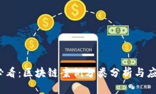 2025必看：区块链案例分类分析与应用现状