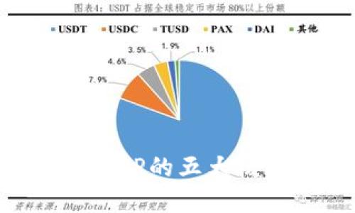 2025必看：深入了解区块链APP的五大核心方面，立即掌握未来趋势！