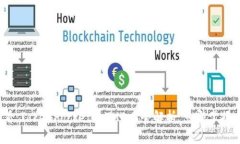 2025必看：TokenPocket的TMD币全解析，立即掌握未来