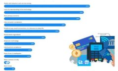 2025必看：区块链风险提升方案，让你的投资更安