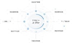 在讨论TP钱包（如TokenPocket）中的密钥时，我们往